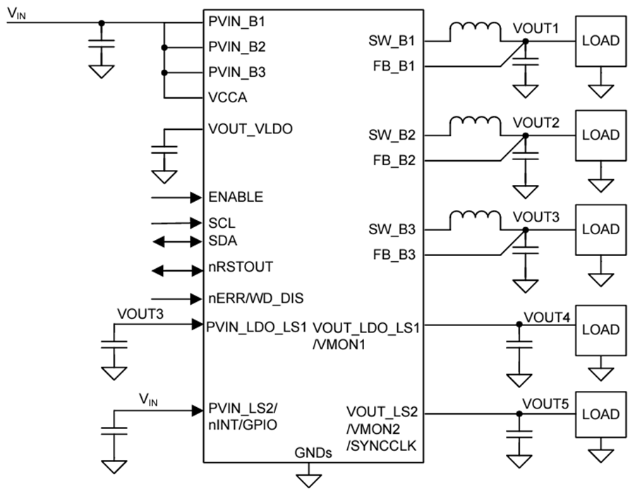 Schaltplan - Texas Instruments LP8772x-Q1 Rauscharme Abwärtswandler