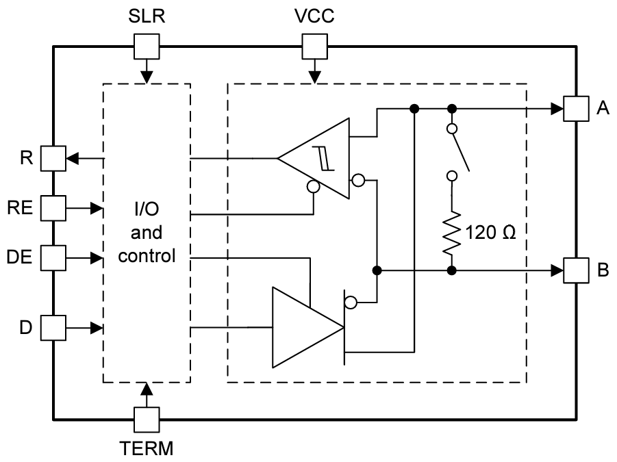 Applikations-Schaltungsdiagramm - Texas Instruments THVD1454 Halbduplex-RS-485-Transceiver
