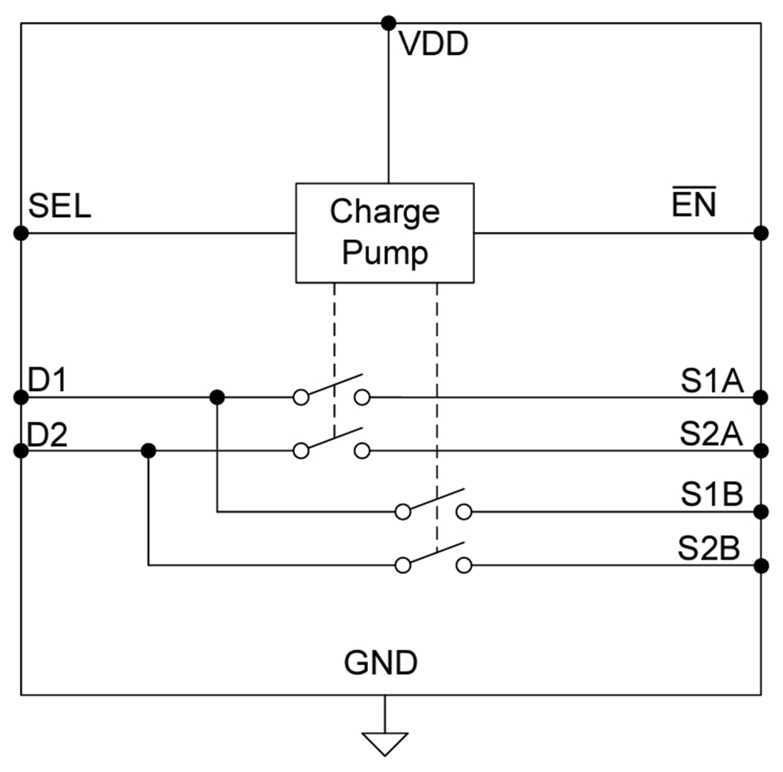 Blockdiagramm - Texas Instruments TMUX121 2-Kanal 2:1 Analogschalter