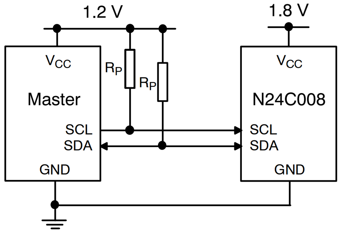 Applikations-Schaltungsdiagramm - onsemi N24C008 Serielle I2C-CMOS-EEPROMs von 8 Kb
