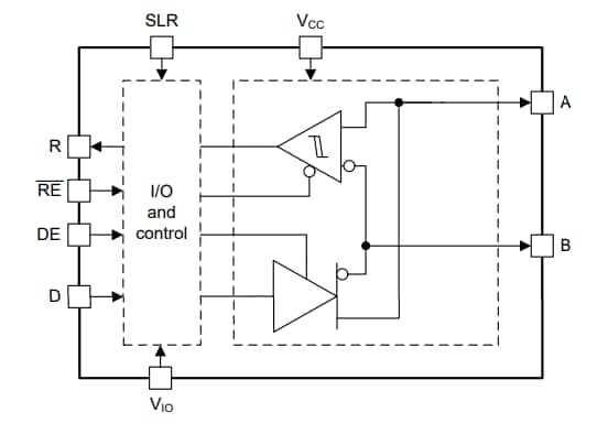 Applikations-Schaltungsdiagramm - Texas Instruments THVD1400V Halbduplex RS-422/RS-485 Transceiver
