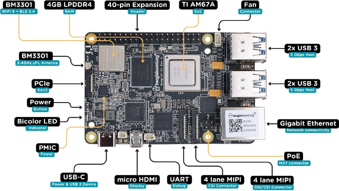 BeagleBoard Beagley®-KI Einplatinenrechner