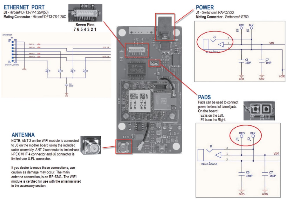 Advantech ABDNA-ER-DP553 Enterprise-Wi-Fi-Boards