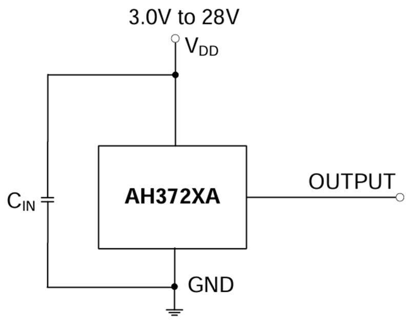 Diodes Incorporated AH3722A und AH3724A Hall-Effekt-Verriegelungs-ICs