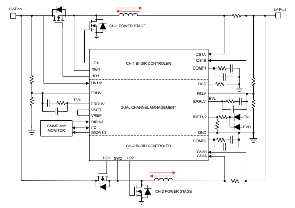 Applikations-Schaltungsdiagramm - Texas Instruments LM5171/LM5171-Q1 bidirektionale Dual-Controller