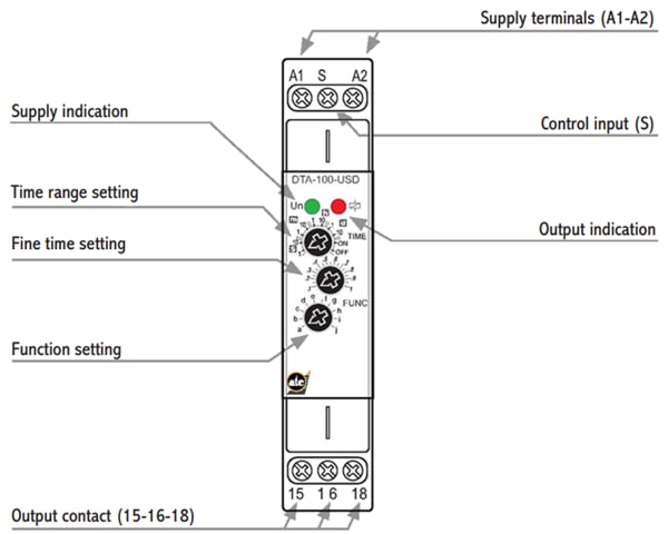 Mechanical Drawing - ATC Diversified Electronics DTA Multifunction Time Relay