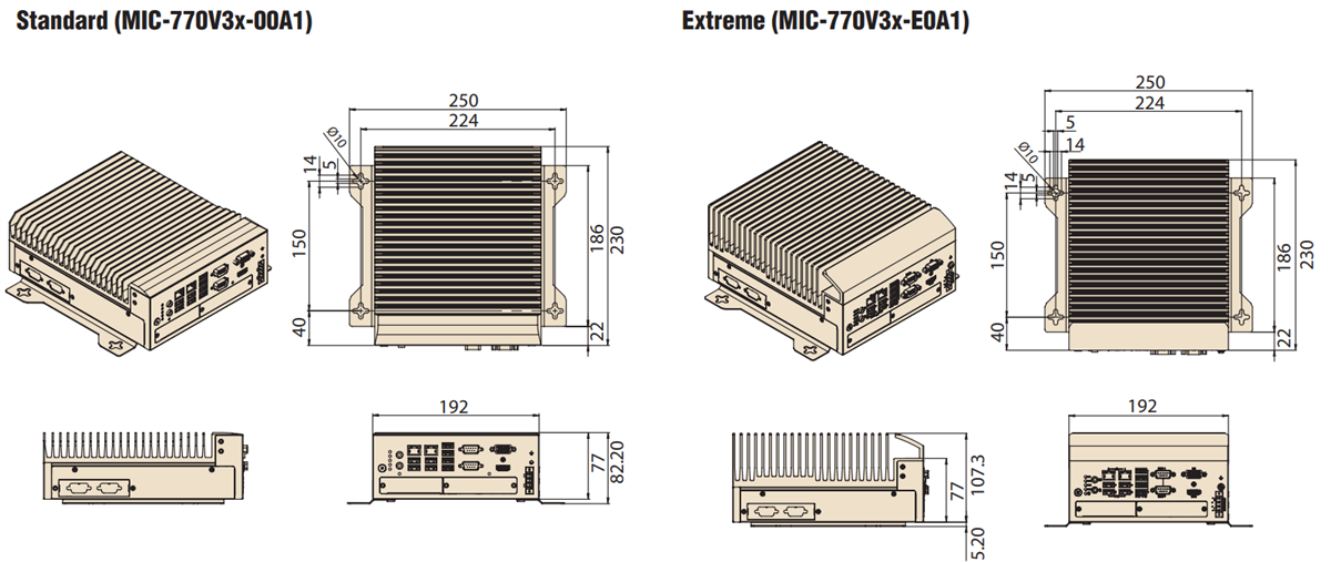 Infografik - Advantech MIC-770 V3 Kompaktes lüfterloses System