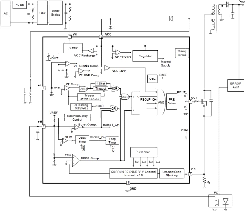 Blockdiagramm - ROHM Semiconductor BM1Q0xAFJ-LBE2 Quasi-Resonanz-DC/DC-Wandler-ICs
