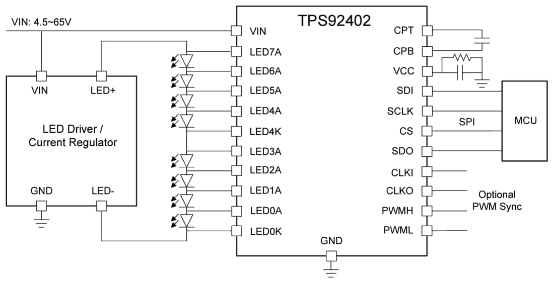 Applikations-Schaltungsdiagramm - Texas Instruments TPS92402 LED-Punkt-Controller