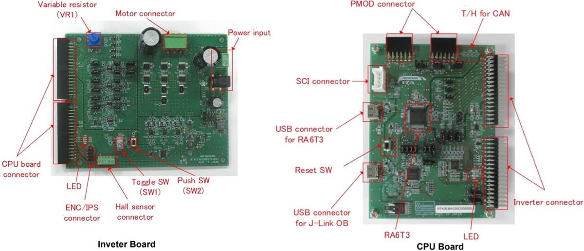 Renesas Electronics MCK-RA6T3 Motorsteuerungskit für die RA6T3 MCU-Gruppe