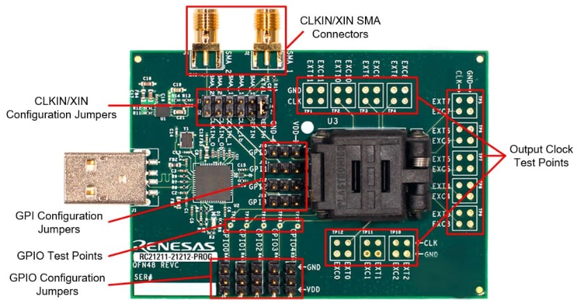 Renesas Electronics RC2121 Programmierboards