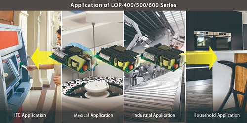 Tabelle - MEAN WELL LOP-400/500/600 Medizinische PCB-Netzteile