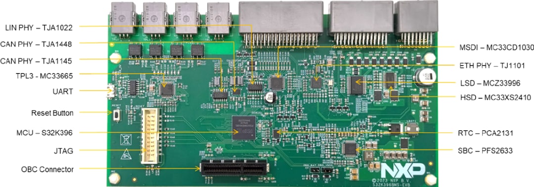 NXP Semiconductors S32K396BMS-EVB Evaluierungsboard
