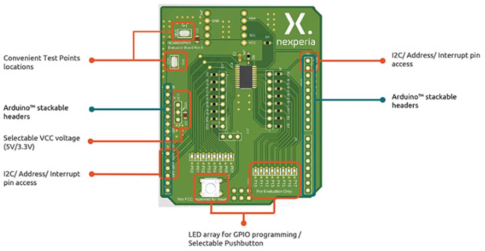 Nexperia NCA9555 GPIO-Expander-Evaluierungsboard