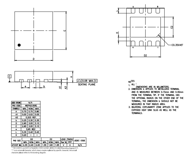 Mechanical Drawing - MaxLinear MxL8321x RS-485/422 Transceivers