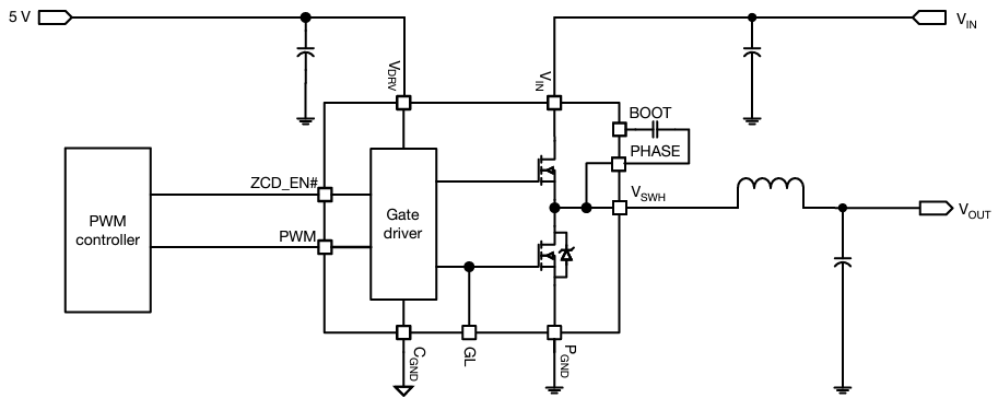 Applikations-Schaltungsdiagramm - Vishay Semiconductors SiC544 40 A VRPower® Integrierte Leistungsstufe