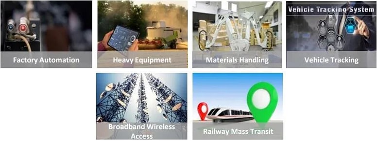 Infografik - Amphenol LTW M12 (SAE J2839) Schwerlast-Steckverbinder