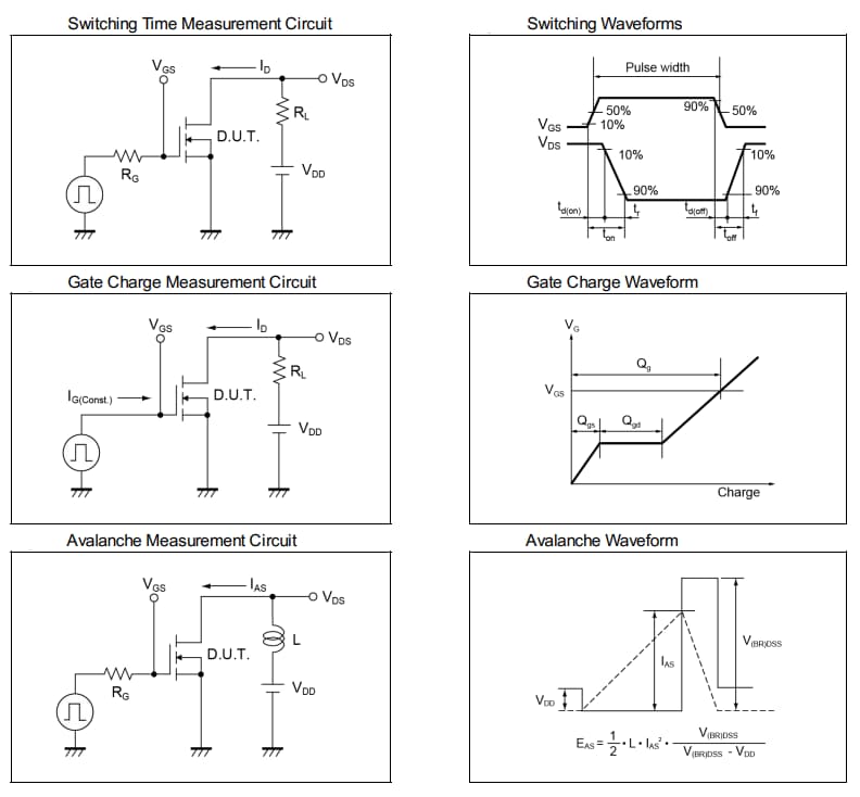 Schaltungsanordnung - ROHM Semiconductor RD3G08CBLHRB n-Kanal-Leistungs-MOSFET