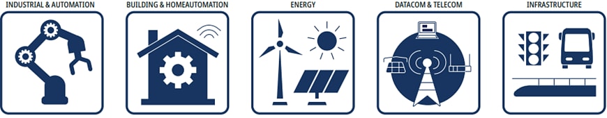 Tabelle - RECOM Power RACPRO1 DIN-Schienen-Netzteile