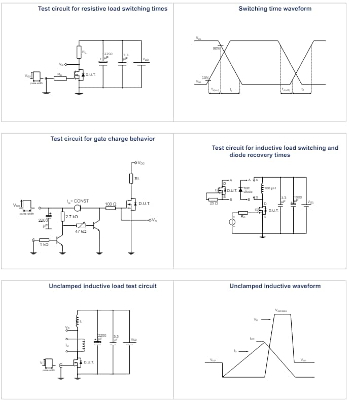 STMicroelectronics MDmesh K6 n-Kanal-Leistungs-MOSFETs