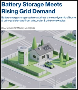 Infografik - Molex Energiespeicherlösungen