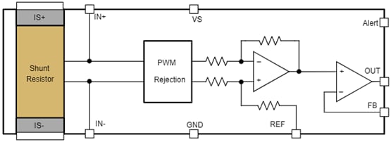 Applikations-Schaltungsdiagramm - Texas Instruments INA790B Bidirektionaler Strommessverstärker