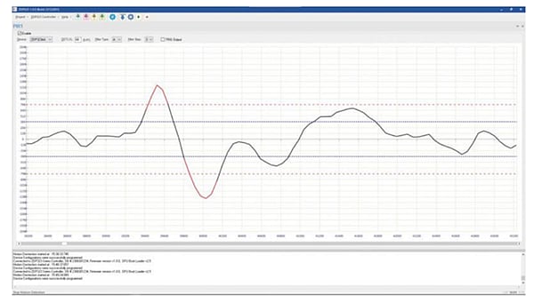 Zilog / IXYS ZDP323 Digitale passive Infrarot-Sensoren (PIR)