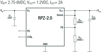 RECOM Power RPL- und RPZ-Leistungsmodule