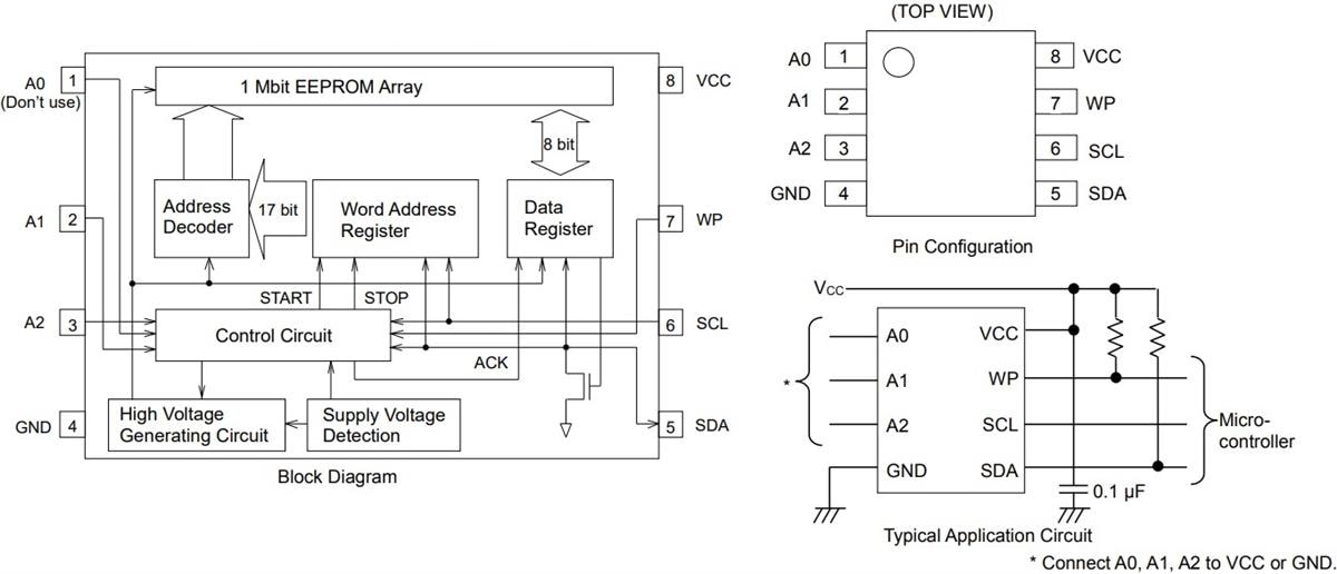 ROHM Semiconductor BR24G1Mx-5A-Baureihe I²C-Bus-EEPROM (2-Draht)