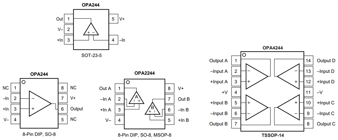 Schaltplan - Texas Instruments OPAx244 MicroAmplifier™ Operationsverstärker