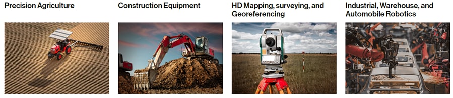 Infografik - TDK InvenSense SmartMesh™ Industrie-MEMS-Sensorlösungen