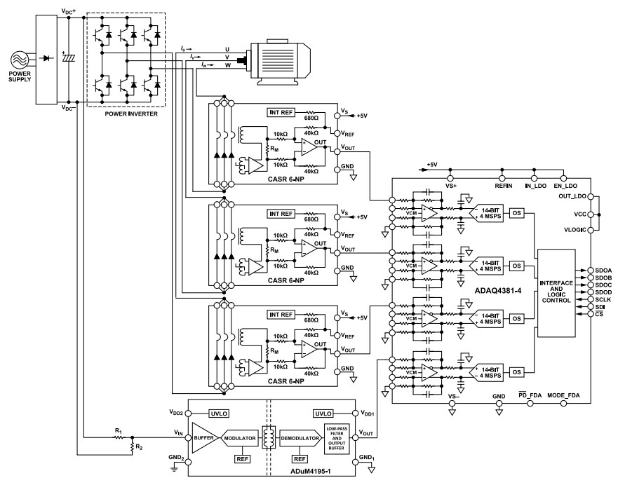 Applikations-Schaltungsdiagramm - Analog Devices Inc. ADAQ4381-4 Vier-Kanal-DAQ-Modul