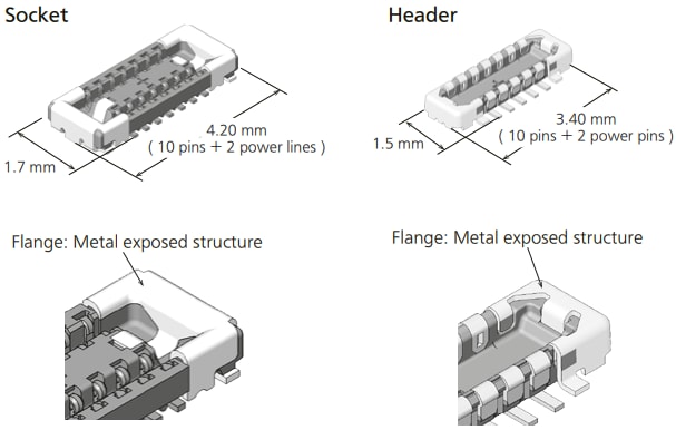 Technische Zeichnung - Panasonic Industrial Devices R35 Hochstrom-Steckverbinder