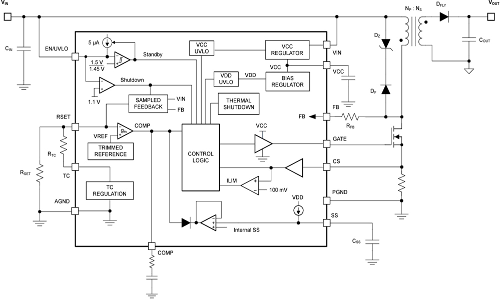 Blockdiagramm - Texas Instruments LM5185/LM5185-Q1 PSR-Flyback-Controller