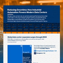 Infografik - Weidmuller Klippon® Connect W2C- und W2T-Reihenklemmen