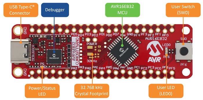 Microchip Technology AVR16EB32 Curiosity-Nano-Evaluierungskit (EV73J36A)
