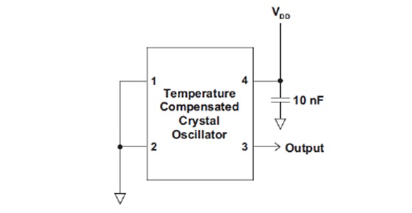 Application Circuit Diagram - RFMi XTC Series TCXO Oscillators