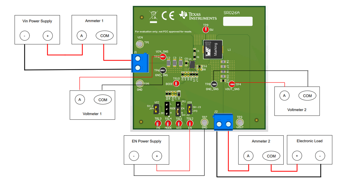 Schaltungsanordnung - Texas Instruments TPS513885EVM Evaluierungsmodul