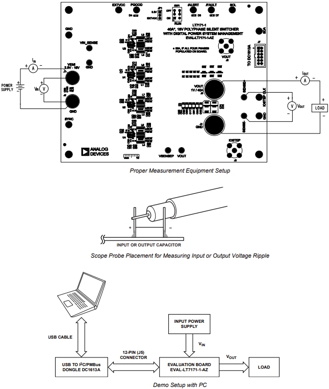 Analog Devices Inc. EVAL-LT7171 Evaluierungsboards
