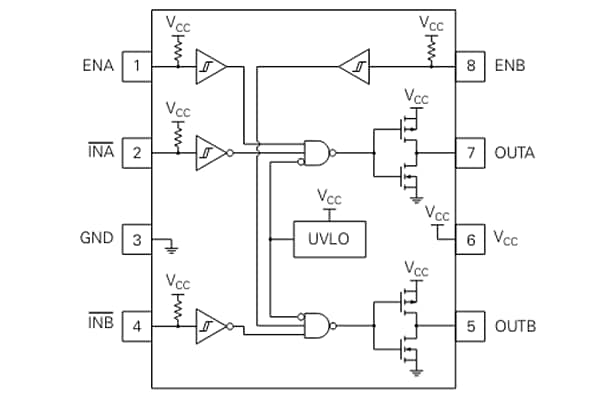 Blockdiagramm - IXYS IX4341 / IX4342 MOSFET-Gate-Treiber