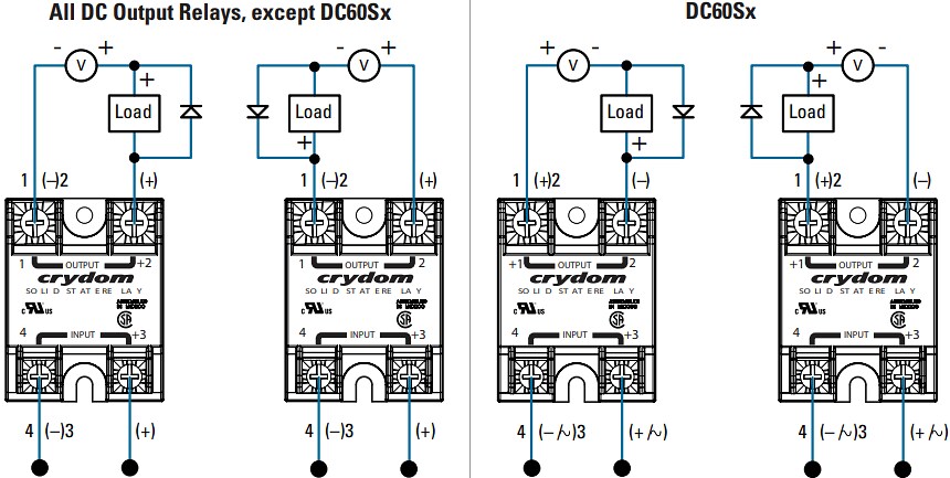 Technische Zeichnung - Crydom / Sensata 1/DC-Halbleiterrelais (SSRs) zur Panelmontage