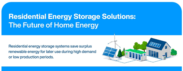 Infografik - Infineon Technologies CoolGaN™ 650 V G5-Transistoren