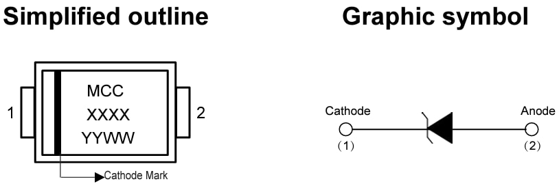 Micro Commercial Components (MCC) SMA2Z6.8AQ to SMA2Z220AQ 2W Zener Diodes