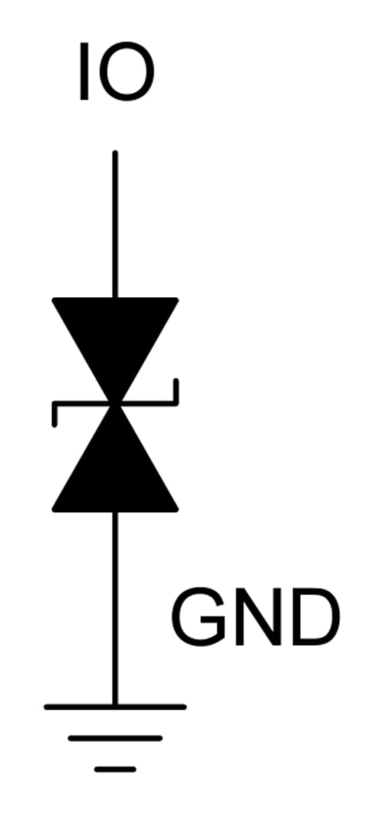 Blockdiagramm - Texas Instruments TSM36CA 36 V Bidirektionale TVS-Schutzdiode