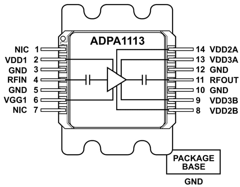 Blockdiagramm - Analog Devices Inc. ADPA1113 GaN-Leistungsverstärker
