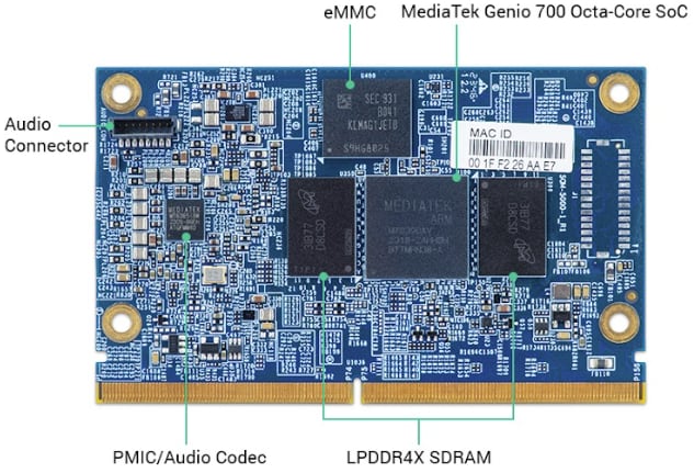 VIA Technologies SOM-5000 Evaluation Kit