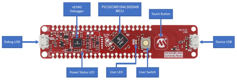 Microchip Technology EV41C56A PIC32CM LS00 Curiosity Nano+Touch-Kit