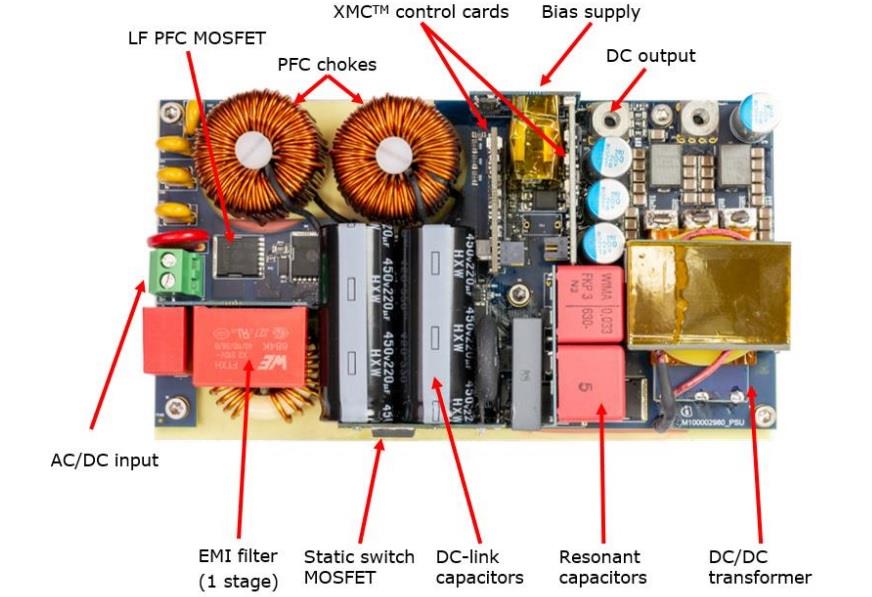 Infineon Technologies REF_1KW_PSU_5G_GAN PSU mit CoolGaN™