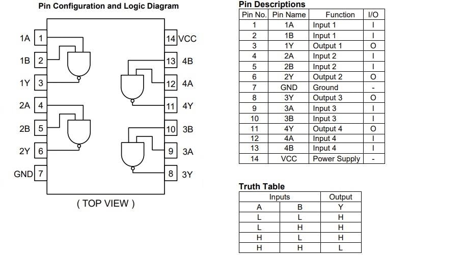 Applikations-Schaltungsdiagramm - ROHM Semiconductor BD74C00FV-C Quad-NAND-Gate mit 2 Eingängen für Fahrzeuganwendungen