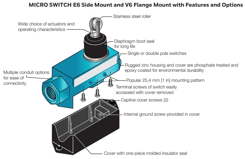 Honeywell E6/V6 Medium-Duty Limit Switches